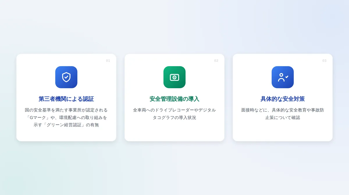 安全性への取り組みを確認する