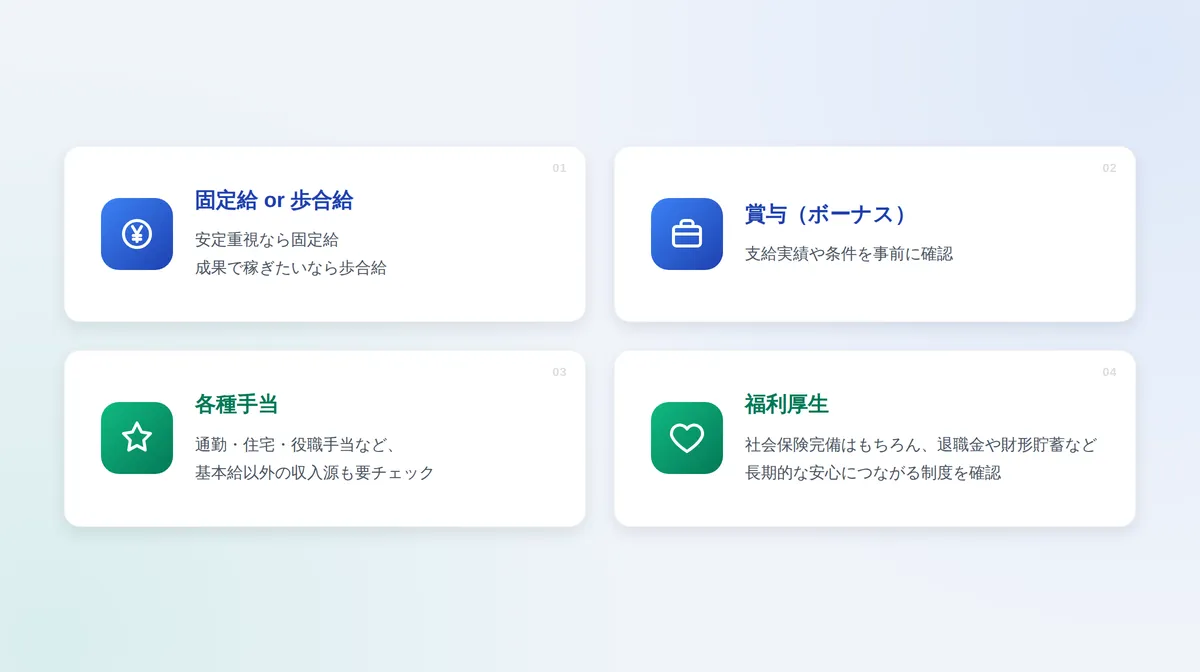 給与体系と福利厚生の充実度