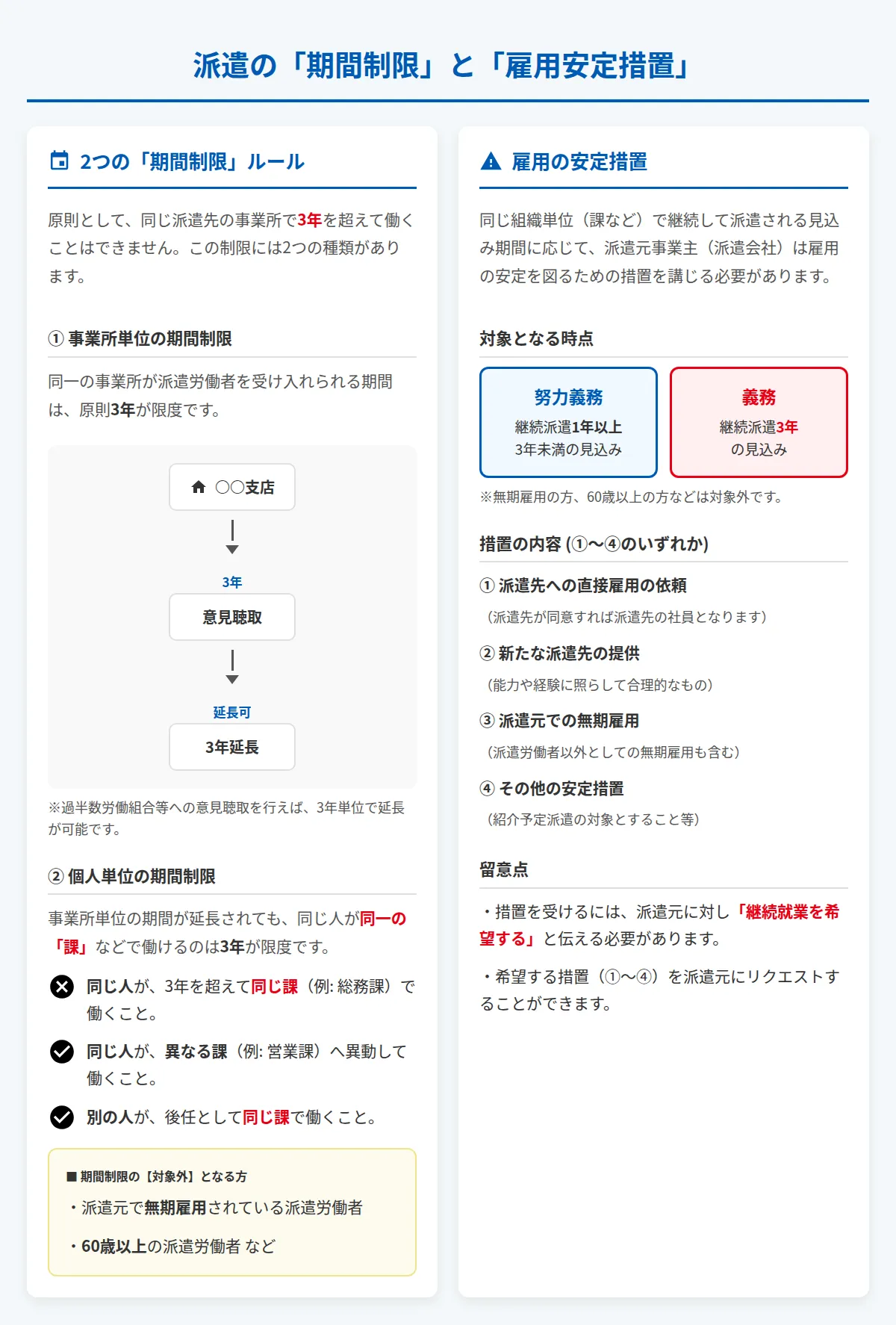 派遣の「3年ルール」とは？