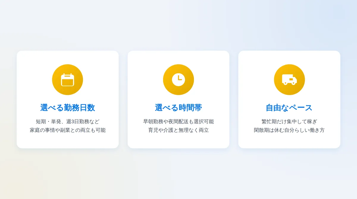 ライフスタイルに合わせた働き方が可能