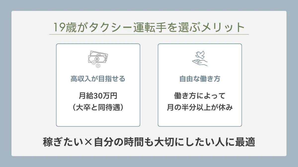 3．同級生より稼げる？19歳がタクシー運転手を選ぶメリット