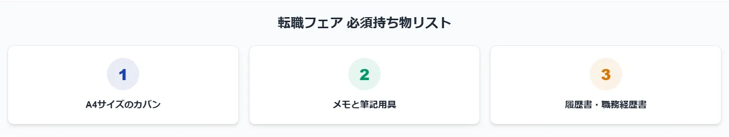 これだけは準備！必須の持ち物とあると便利なアイテム