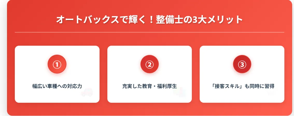 3．ディーラーにはない！オートバックスで働く整備士の3つのキャリアメリット