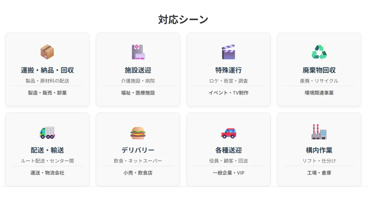 株式会社ビッグス