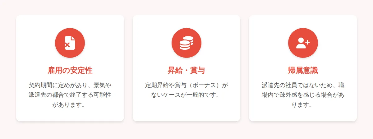 デメリット（雇用の安定性、昇給の機会など）