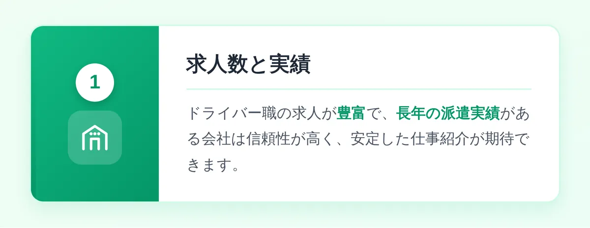 ドライバー職の求人数と実績が豊富か