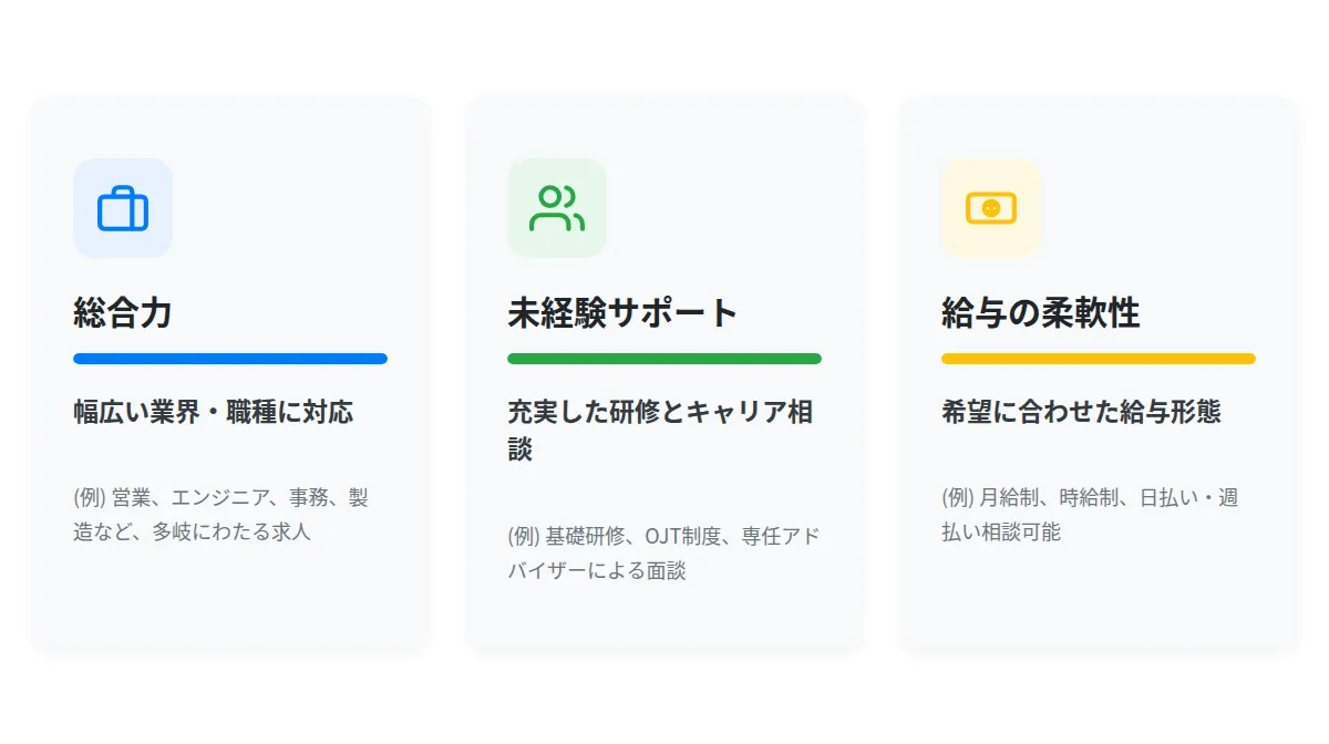 大阪のドライバー向け派遣会社ランキング