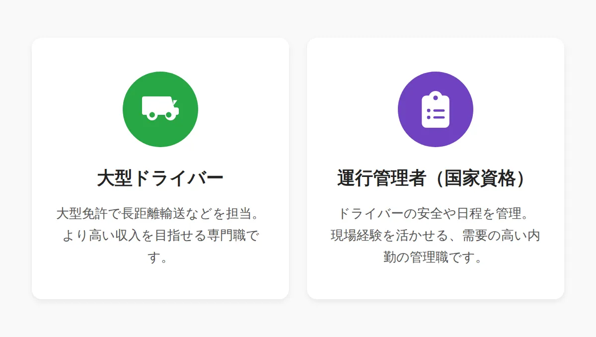 将来のキャリアパス
