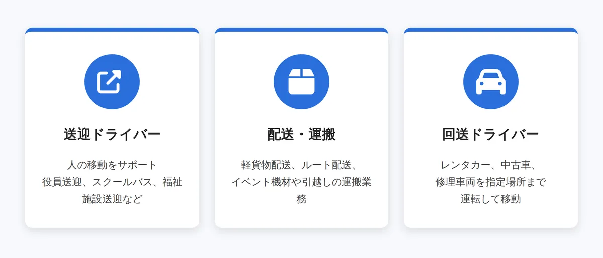 【求職者向け】1日単位でドライバーとして働く方法