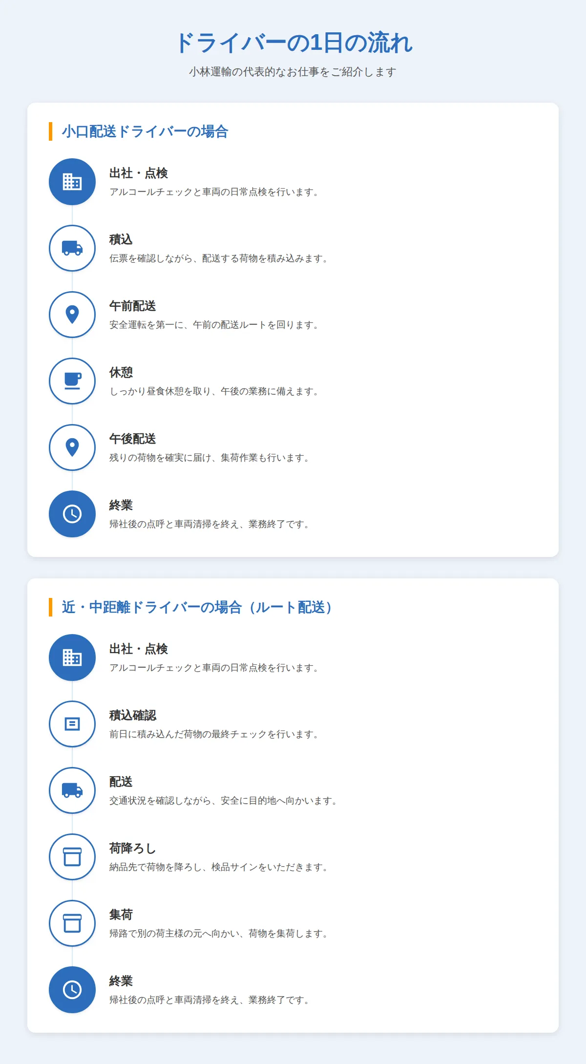 小林運輸株式会社