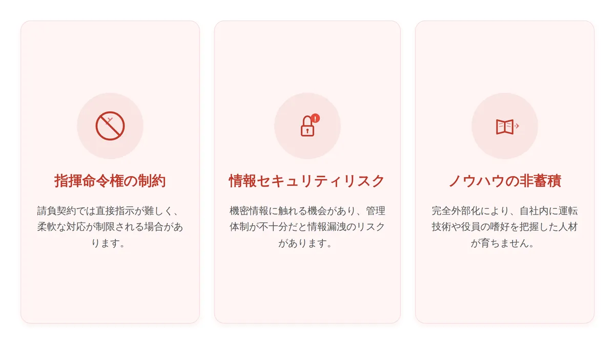 主なデメリット