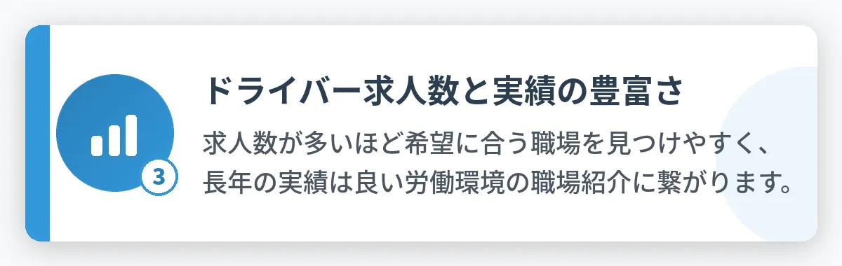 ドライバー職の求人数と実績