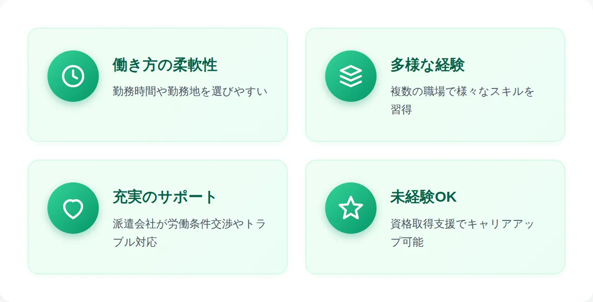 メリットとされる点