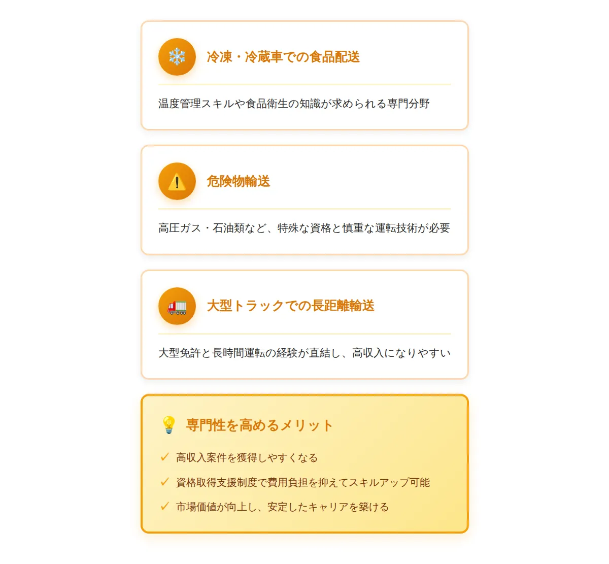 専門性の追求