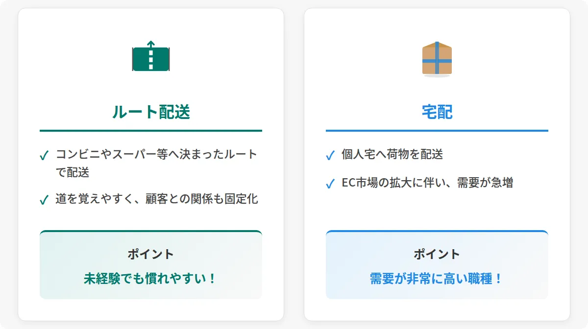 未経験者におすすめのドライバー職種