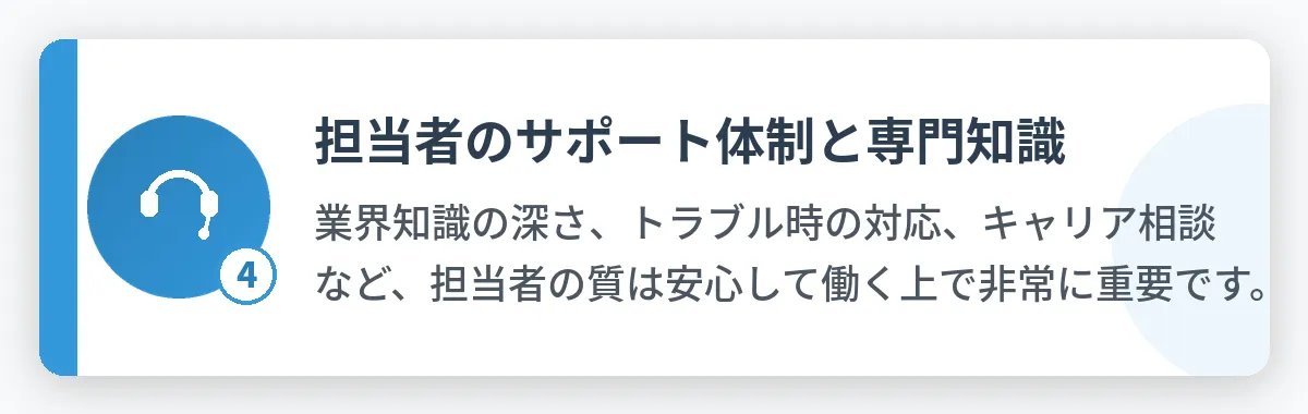 担当者のサポート体制と専門知識