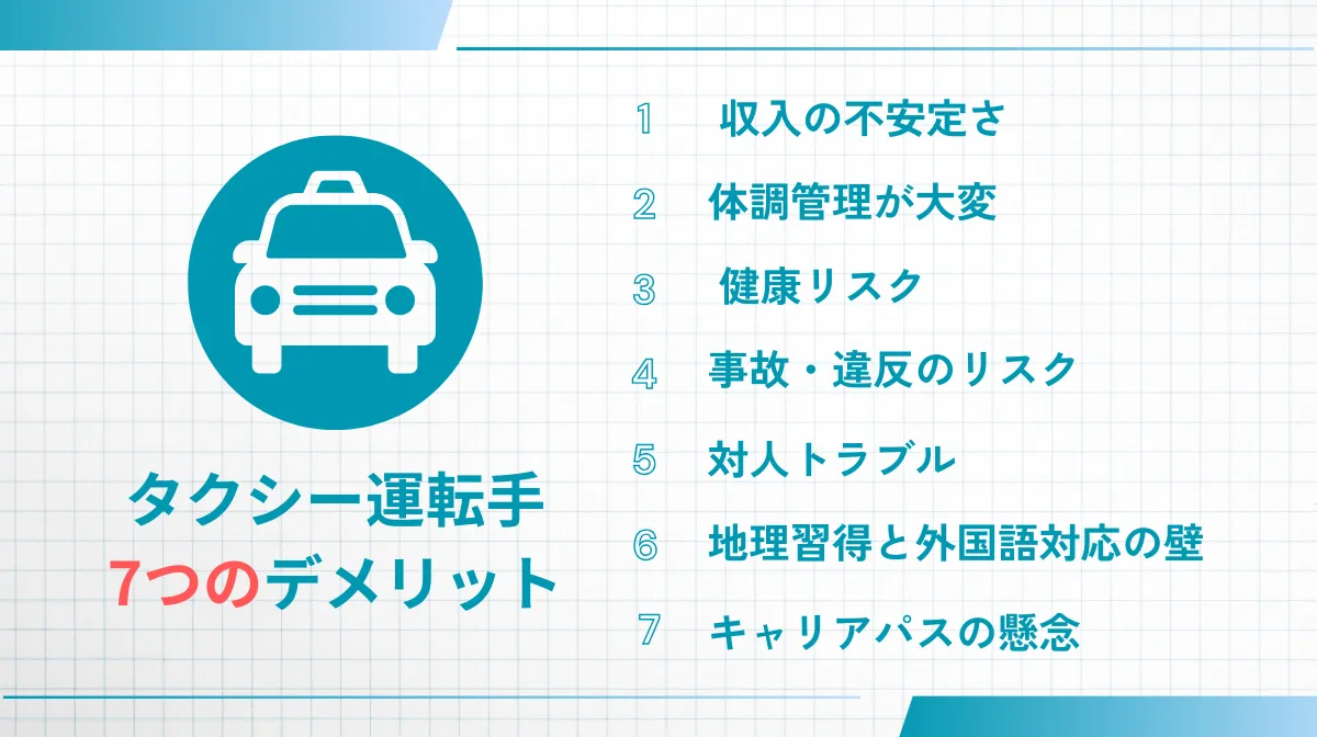 2．後悔しないために知っておくべき7つのデメリットと具体的対策