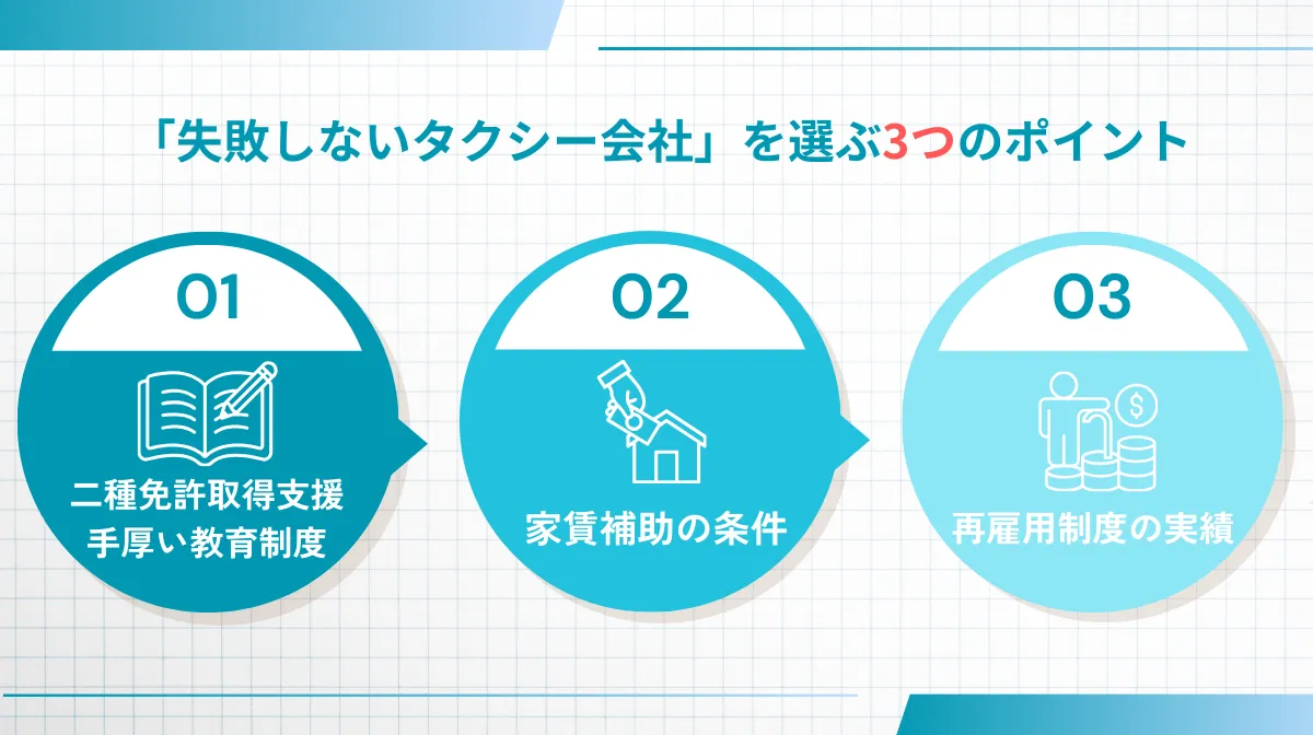 4．未経験者が「失敗しない会社」を選ぶ3つのポイント