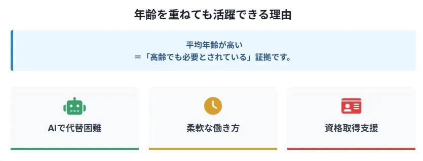 3．タクシー会社の採用年齢の実態と「年齢を重ねても活躍できる理由」