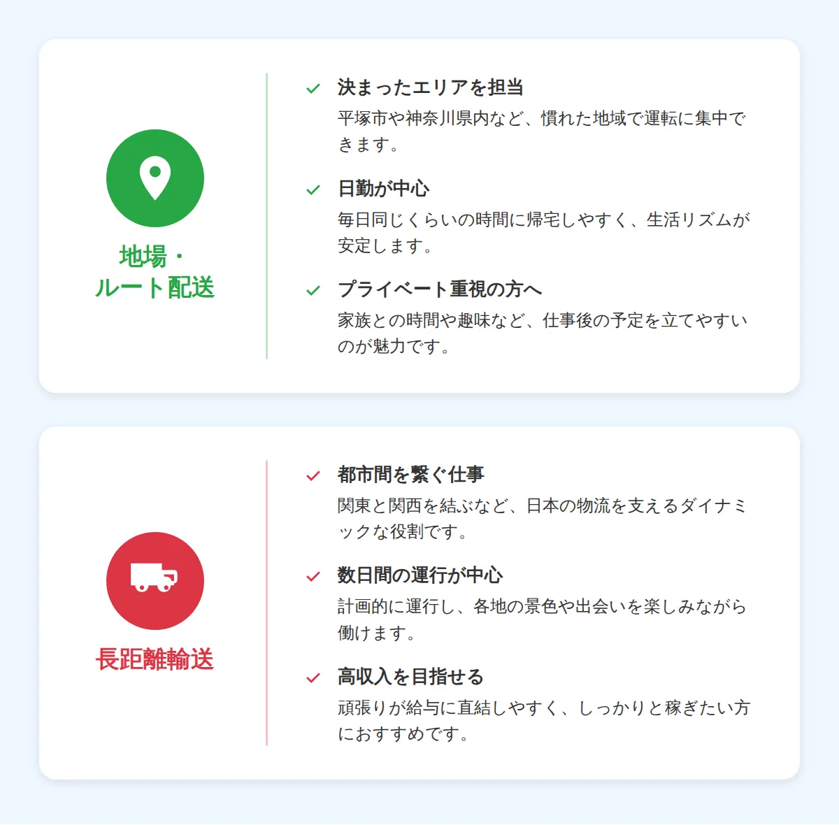 自分に合った働き方ができるか