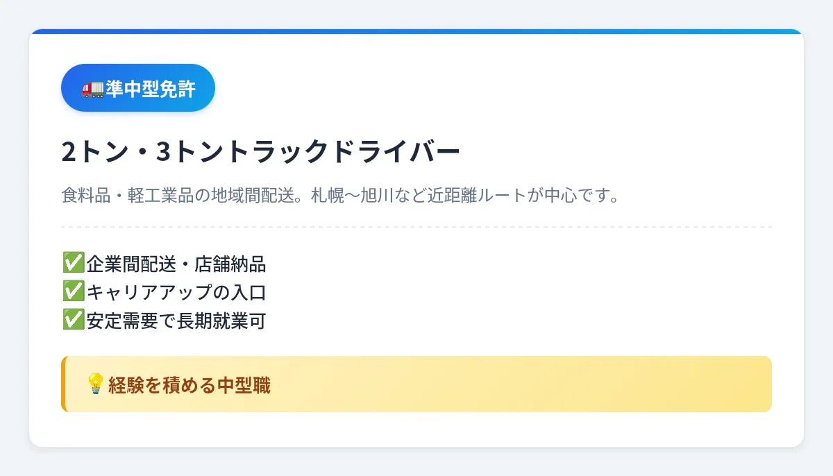 2t・3tトラックドライバー