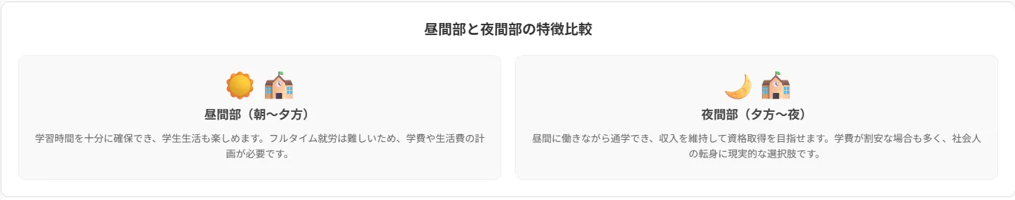 2.ライフスタイルで選ぶ!昼間部と夜間部の違い