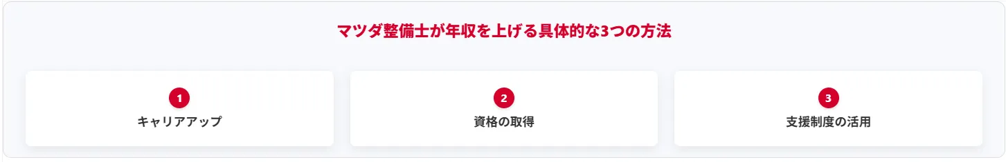 4．マツダ整備士が年収を上げる具体的な方法