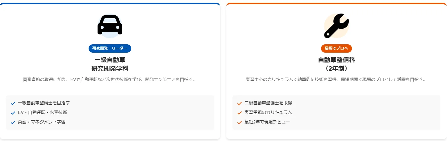 2．学科比較：4年制と2年制、目指す未来は？