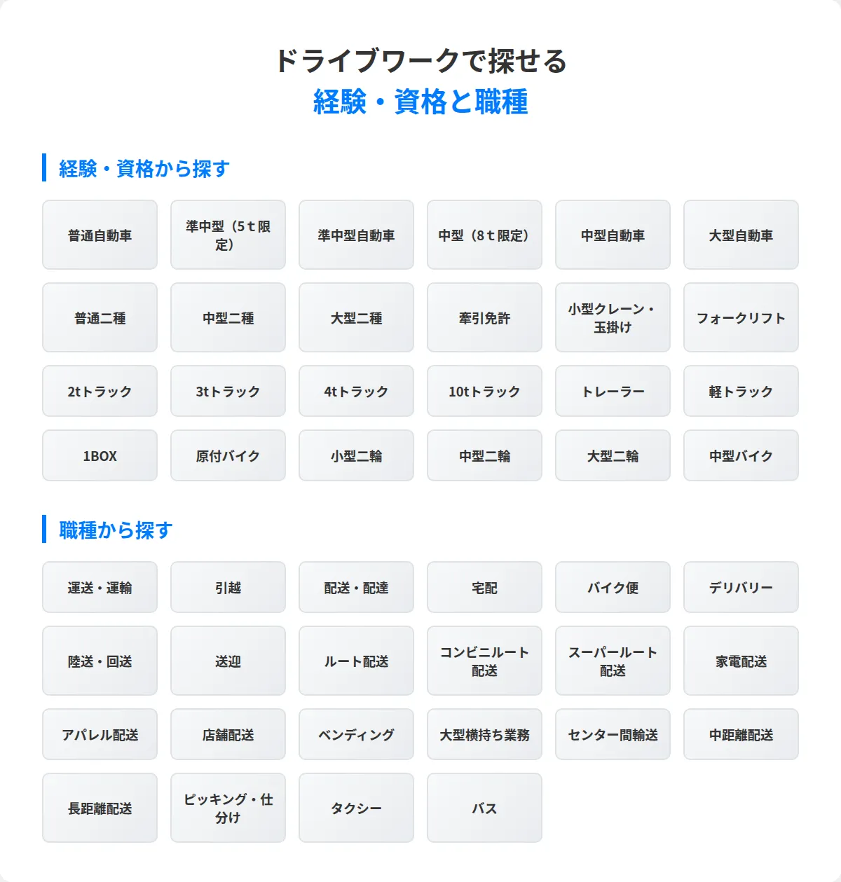 株式会社アズスタッフ