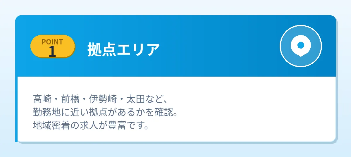 拠点エリア