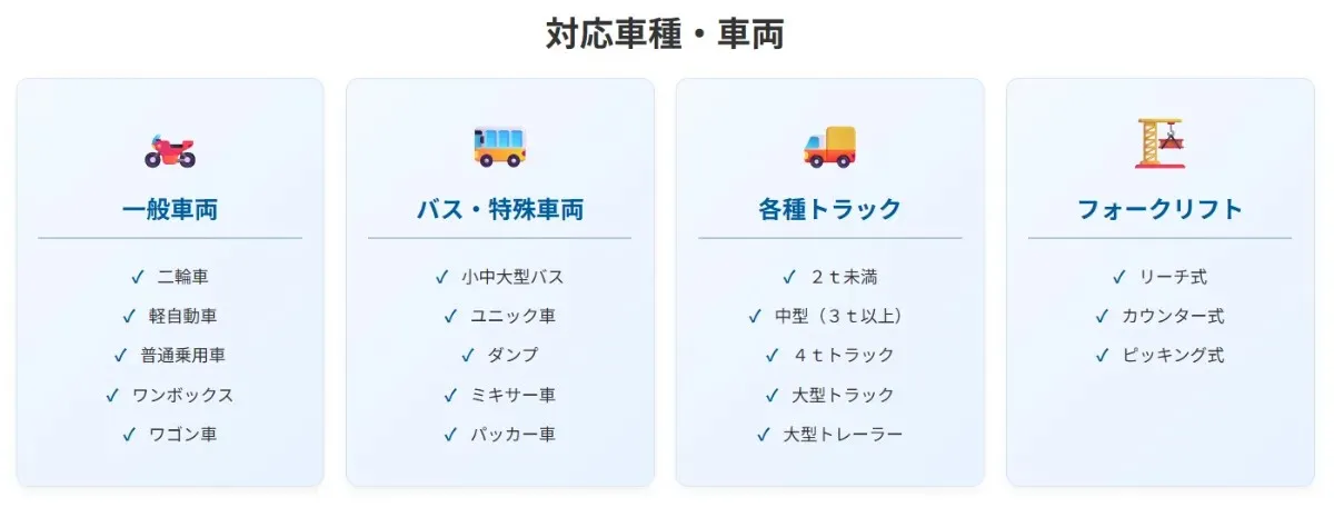 株式会社ビッグス