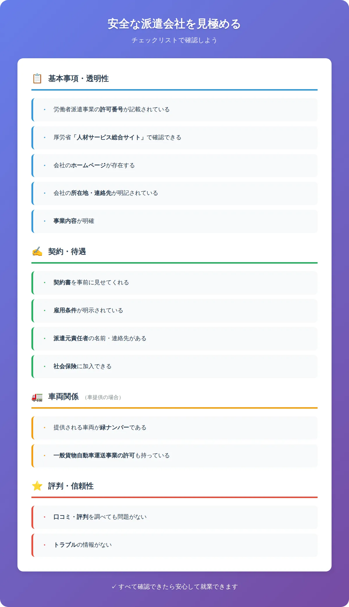 【チェックリスト】安全な派遣会社か確認