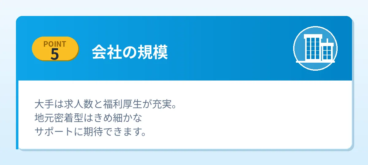 会社の規模