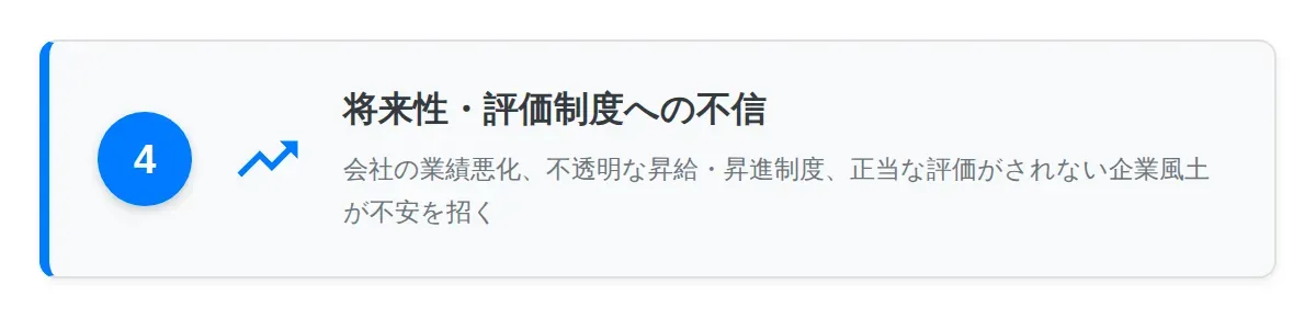 会社の将来性や評価制度への不信感