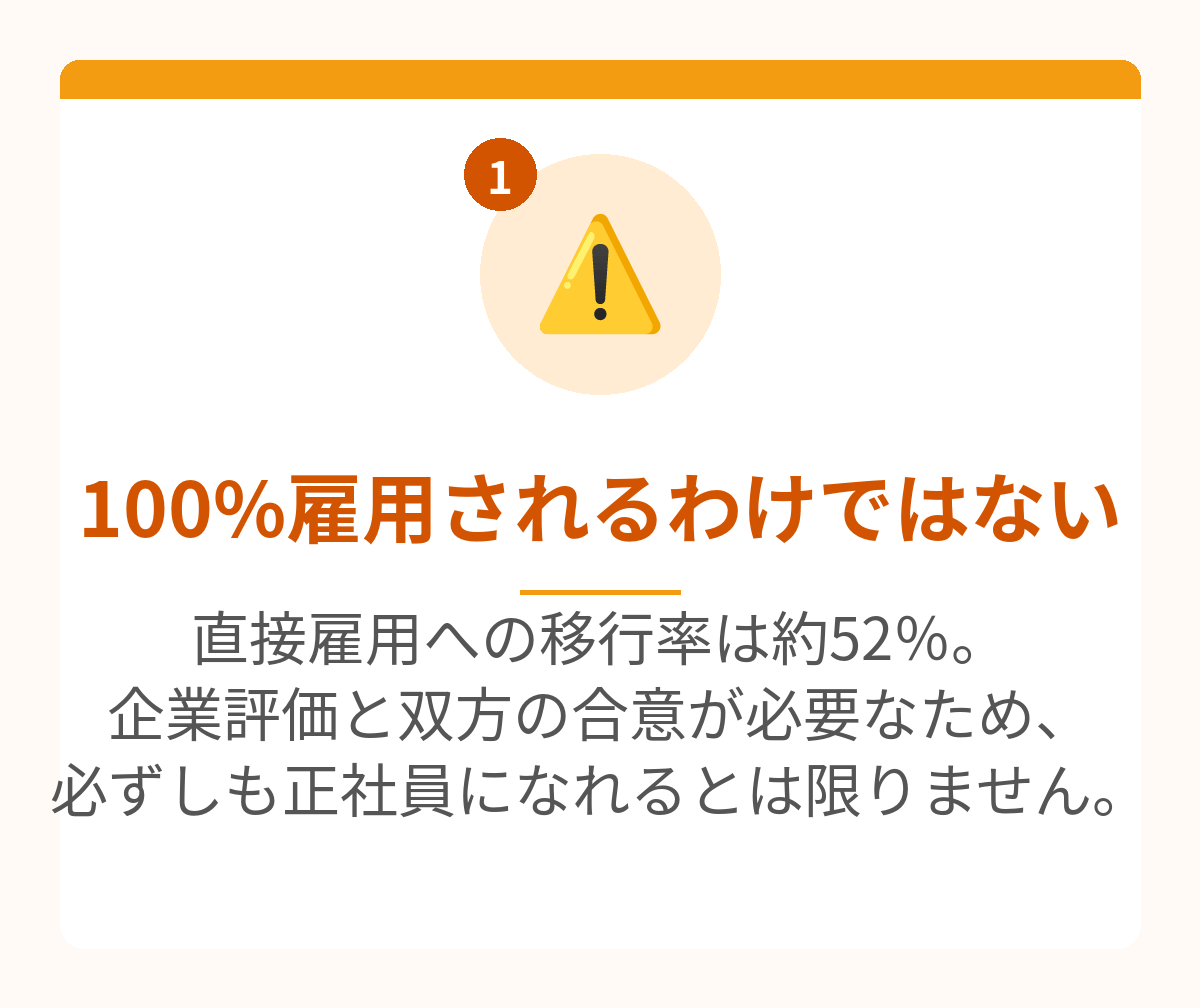 正社員へ移行できる条件