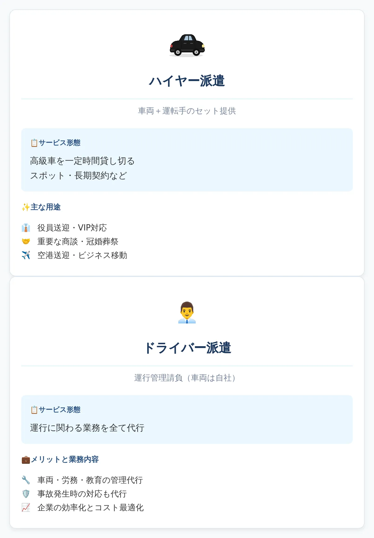 ハイヤー・ドライバー派遣の違いとは？
