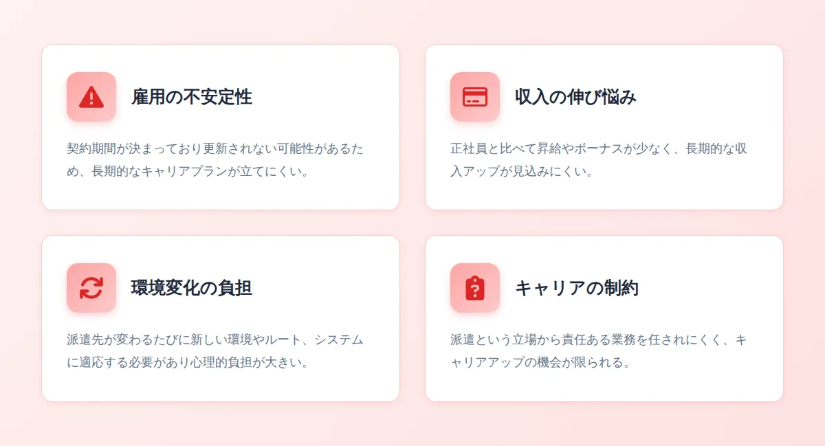 知っておきたいデメリット・注意点