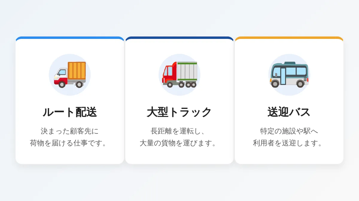 車種・仕事内容別の例