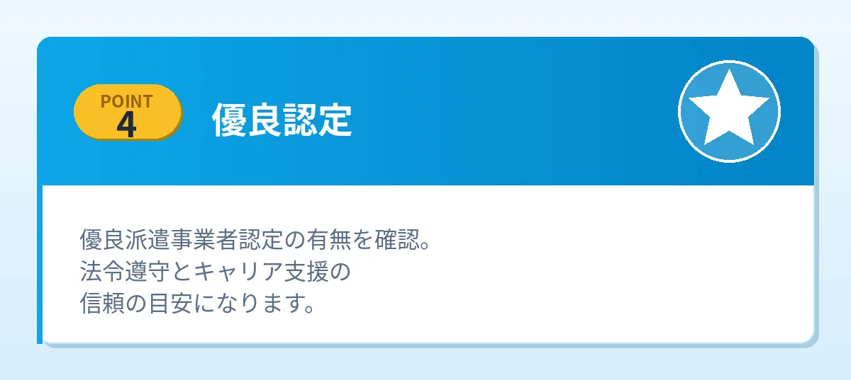 優良認定