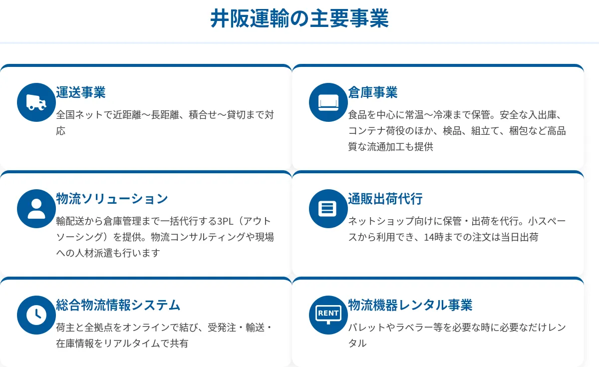 井阪運輸株式会社