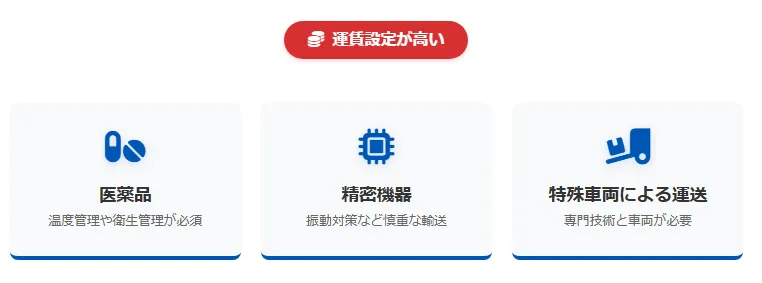 収益効率を高めるための「高単価案件」と「運行管理」