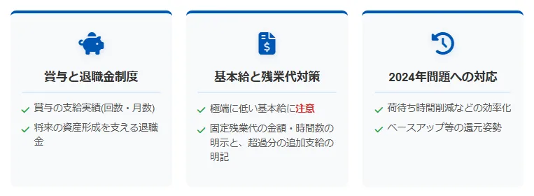 11.稼げる会社を見極めるための求人票「3つの重要チェックポイント」