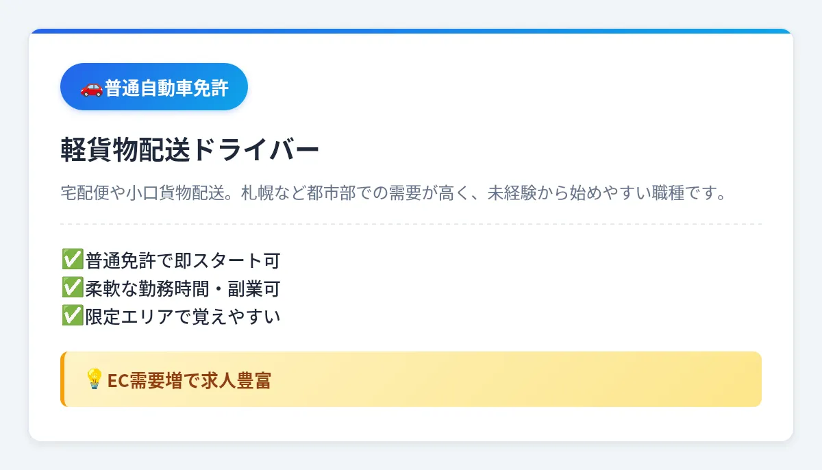 軽貨物配送ドライバー