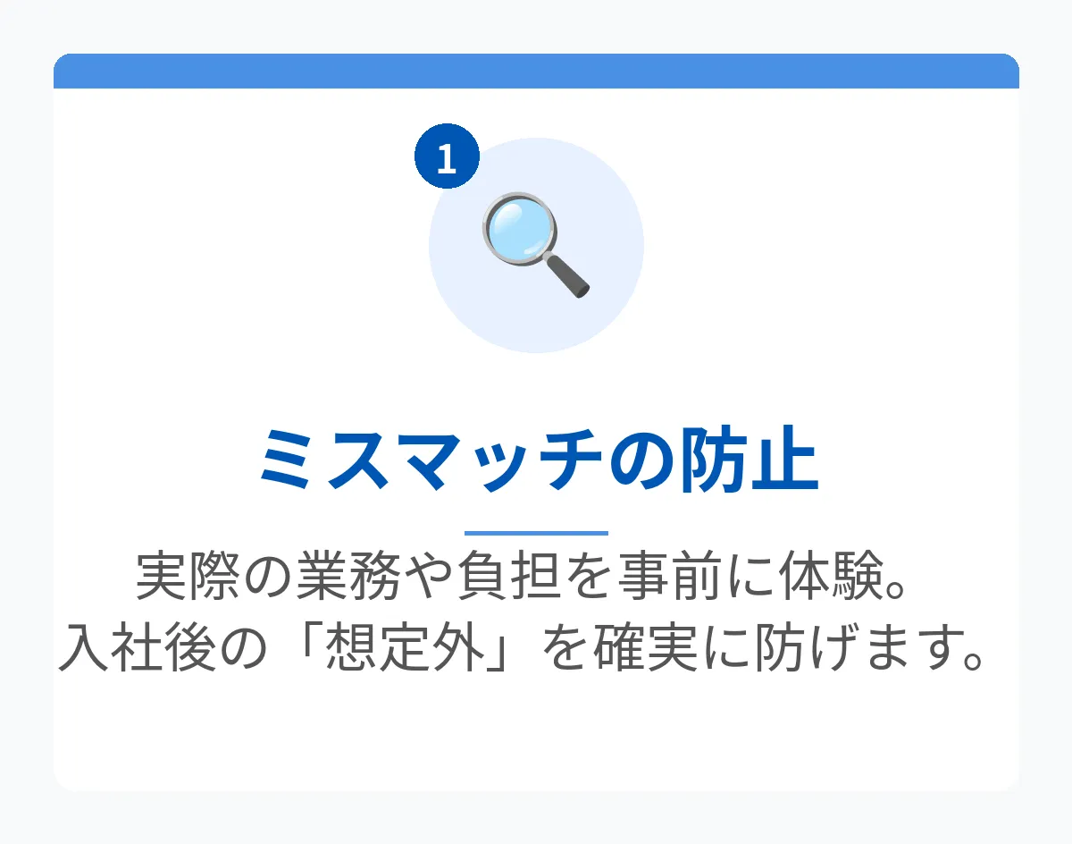 ミスマッチの防止