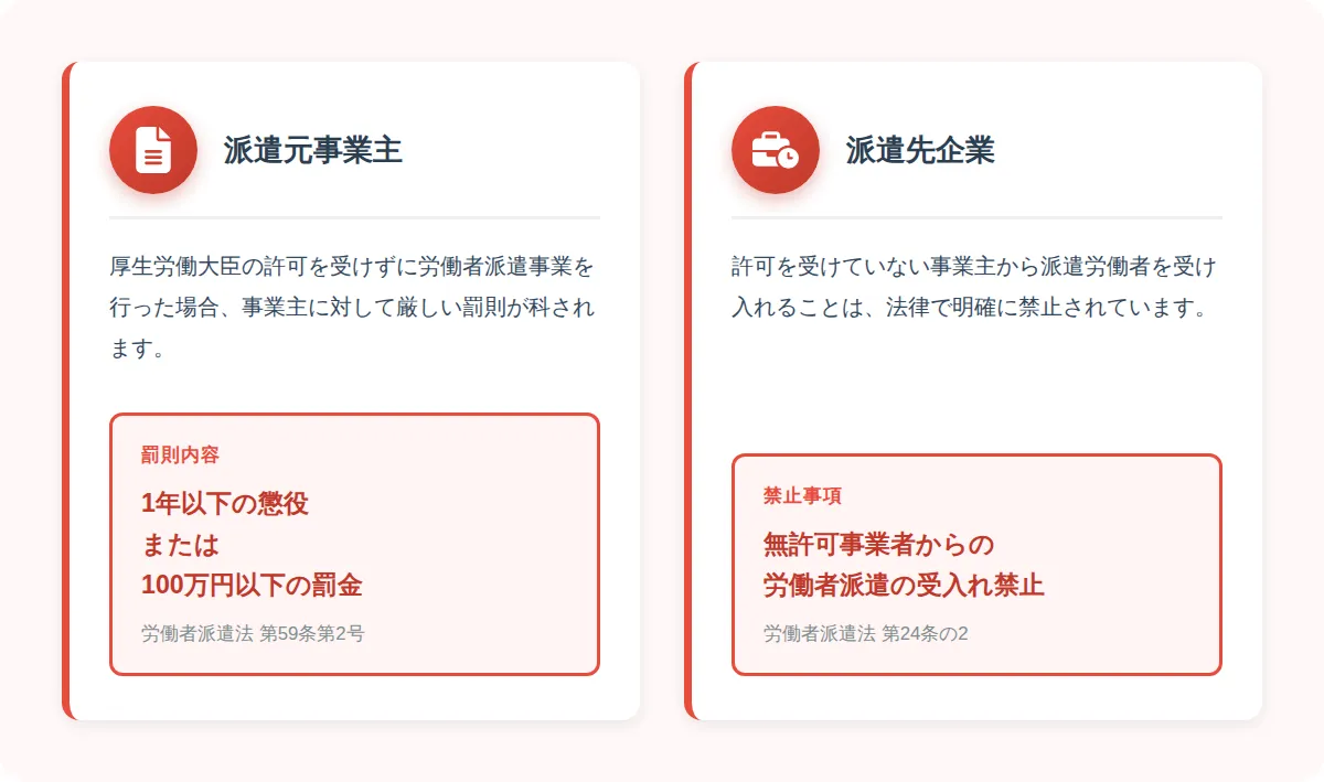派遣会社には「許可」が必須