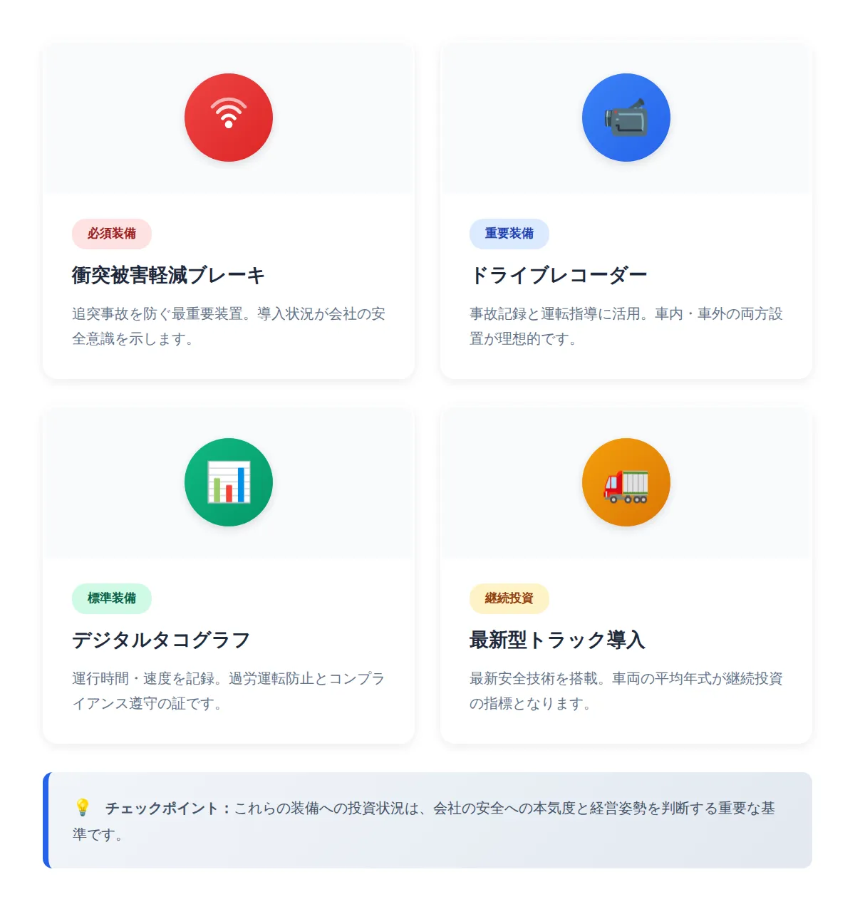 安全への投資：最新車両や安全機器の導入状況はどうか？