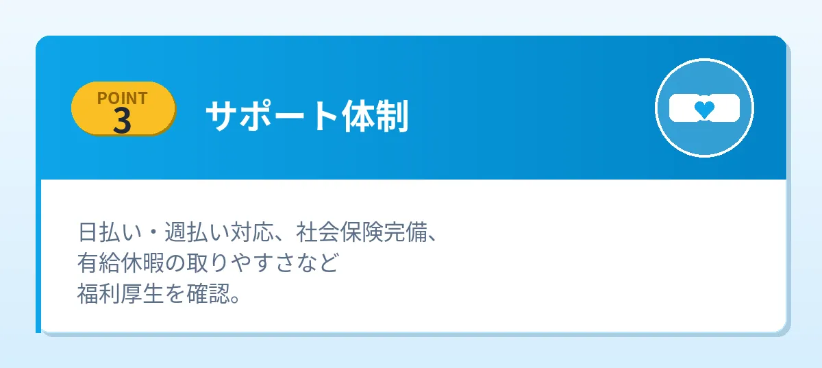 サポート体制