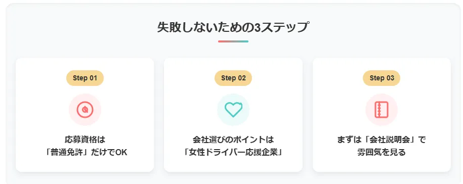 7．女性ドライバーになるには？失敗しないための3ステップ