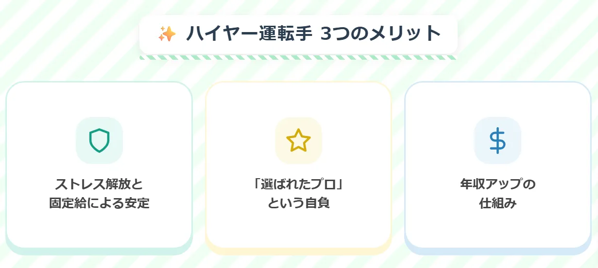 ハイヤードライバーのメリット