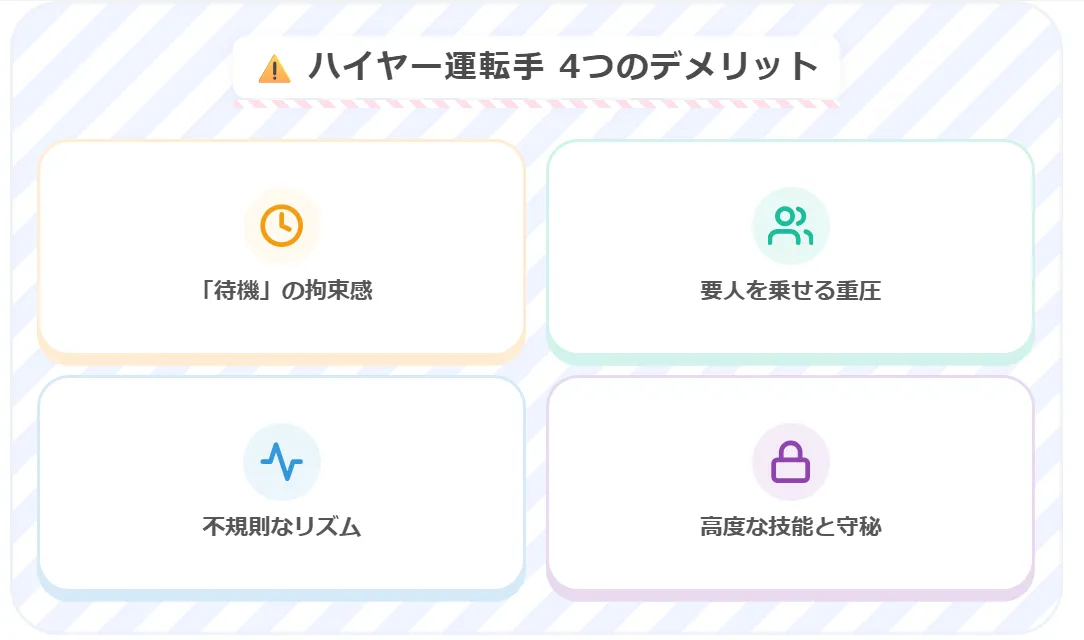 ハイヤーのデメリット4つ